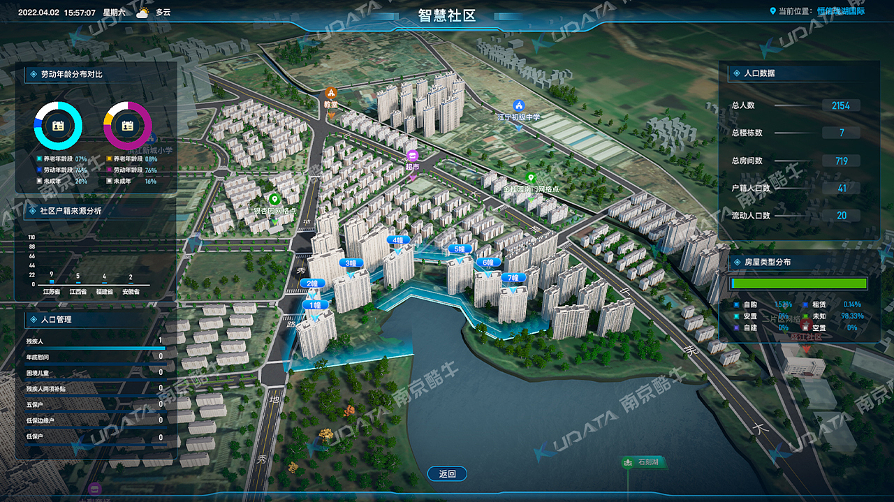 智慧社区（图ZMjk3MzEwMzAw） - 场景 - 站酷设计师KUDATA数据酷原创素材 - 站酷ZCOOL