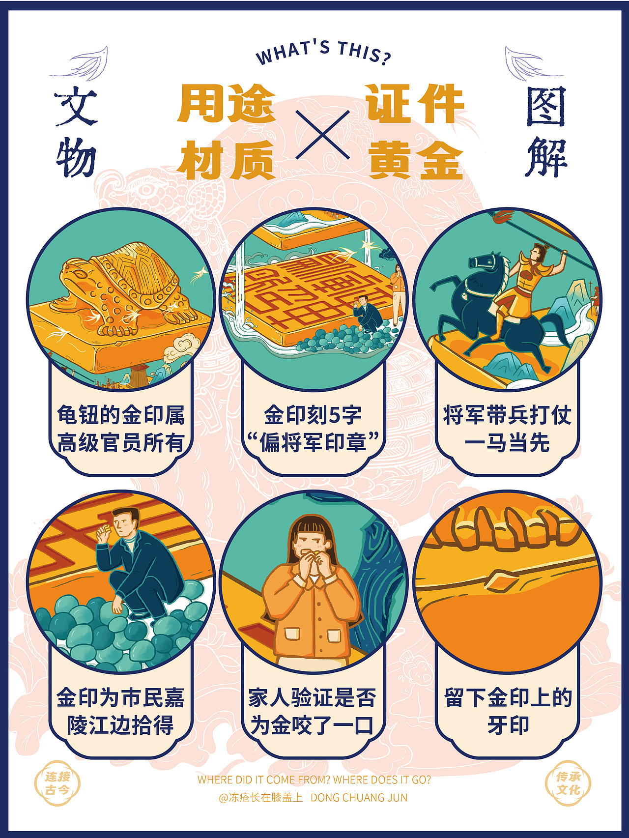 重庆三峡博物馆镇馆之宝插画X文创设计