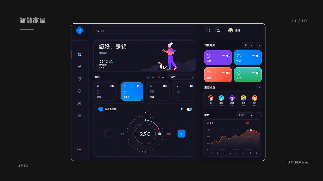 2021-2022UI作品集