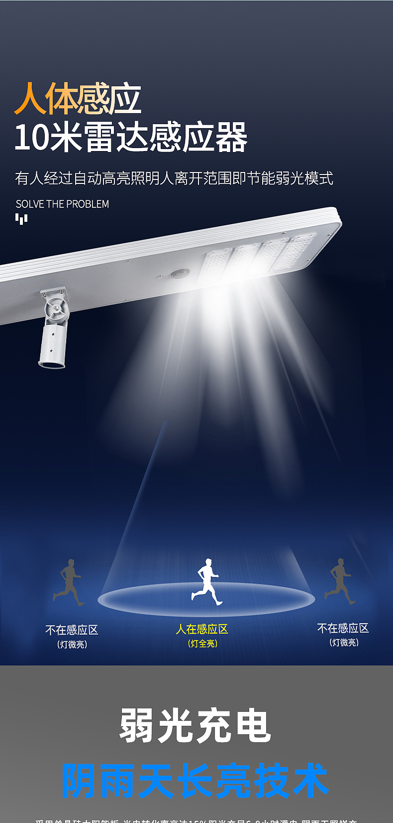 太阳能路灯详情页