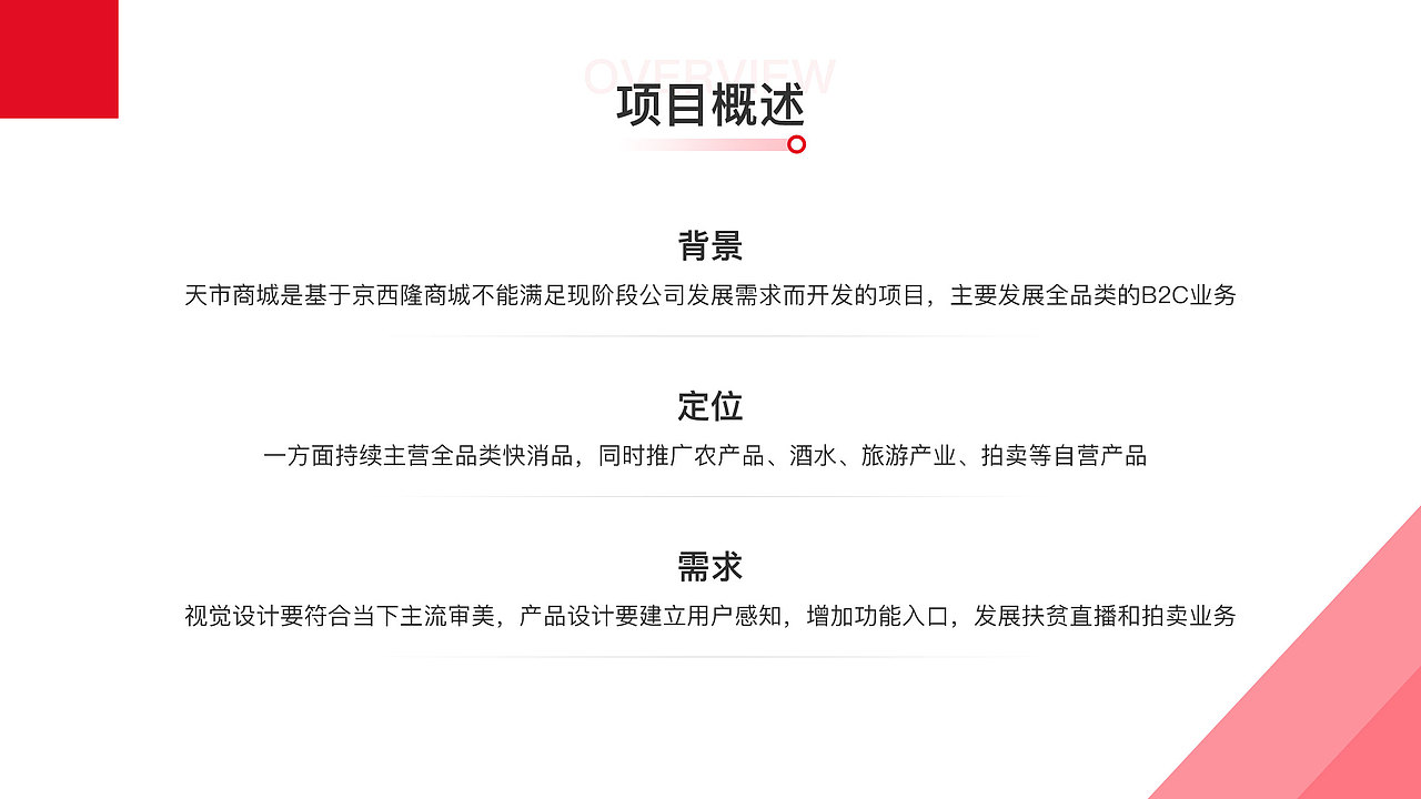 电商APP-天市商城（图ZMzM5NDcxOTMy） - APP界面 - 站酷设计师UI设计师张培鑫原创素材 - 站酷ZCOOL