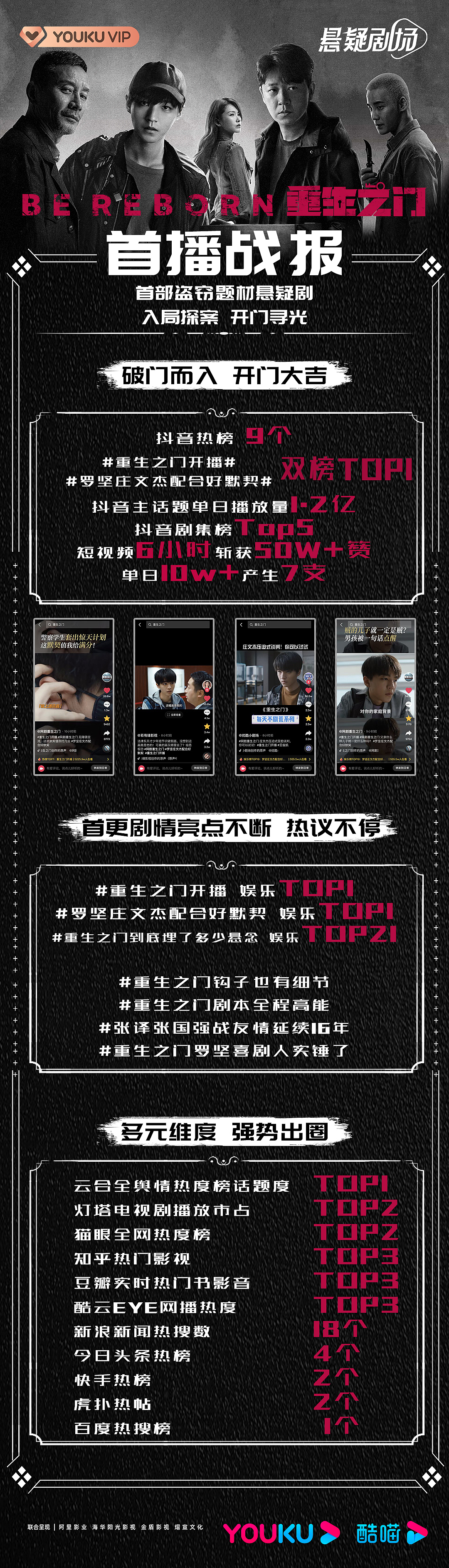 平台新媒体海报