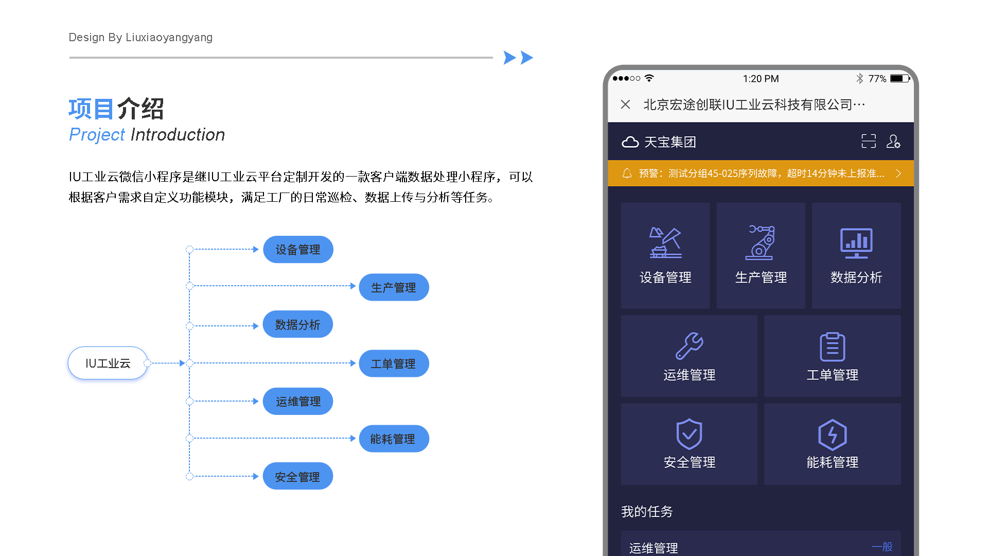 智能工业云数据管理小程序（图ZMzAzNzYzMDMy） - APP界面 - 站酷设计师刘小羊羊原创素材 - 站酷ZCOOL