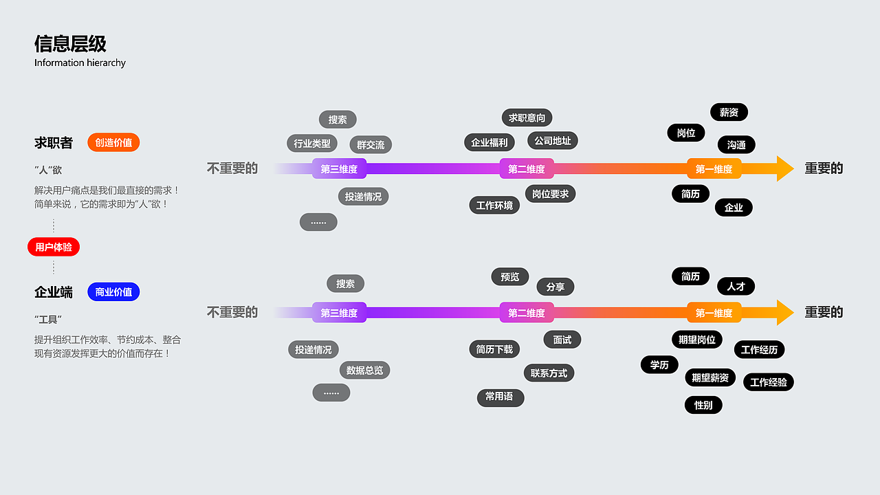 锐创工匠（图ZMzMyMjA3MDMy） - 其他UI - 站酷设计师ShangqiZheng原创素材 - 站酷ZCOOL