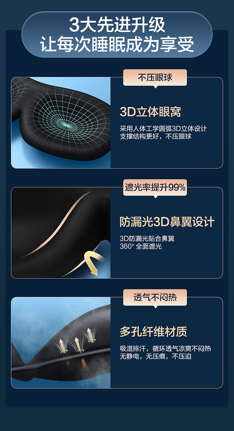 详情主图-3D眼罩-2023（图ZMzYxNzQ4Mzg0） - 电商 - 站酷设计师阿波設計策劃原创素材 - 站酷ZCOOL