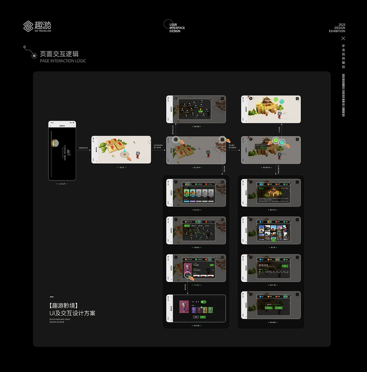 2023 | 《趣游》沉浸式景点互动H5视觉设计（图ZMzUzMjM3MTA4） - 交互/UE - 站酷设计师贪玩的酸奶原创素材 - 站酷ZCOOL