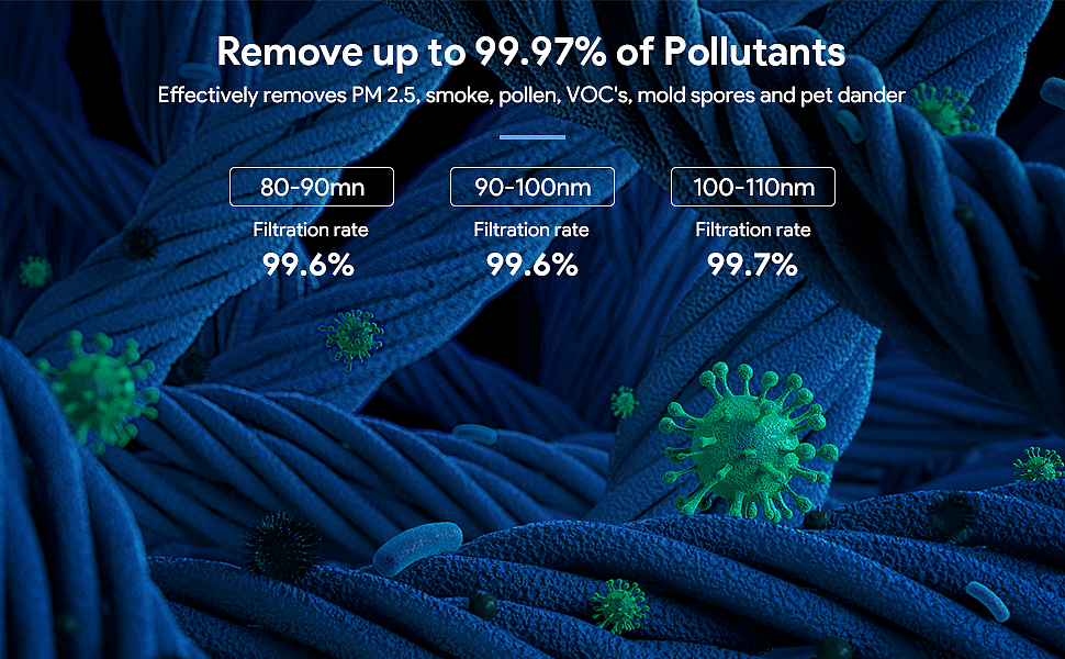 渲染案例｜空气净化器 亚马逊视觉设计（图ZMzI4MTQyNDIw） - 电商 - 站酷设计师Thirteen2021原创素材 - 站酷ZCOOL