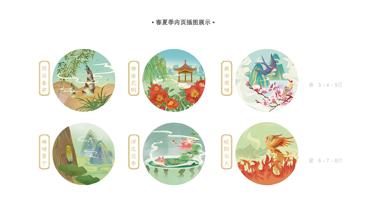 插画作品集（图ZMzAzNDMyOTI4） - 商业插画 - 站酷设计师何不困原创素材 - 站酷ZCOOL