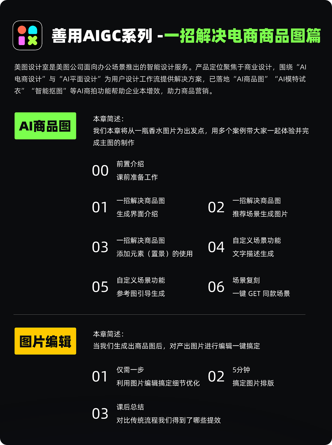 善用AIGC系列 -一招解决电商商品图篇