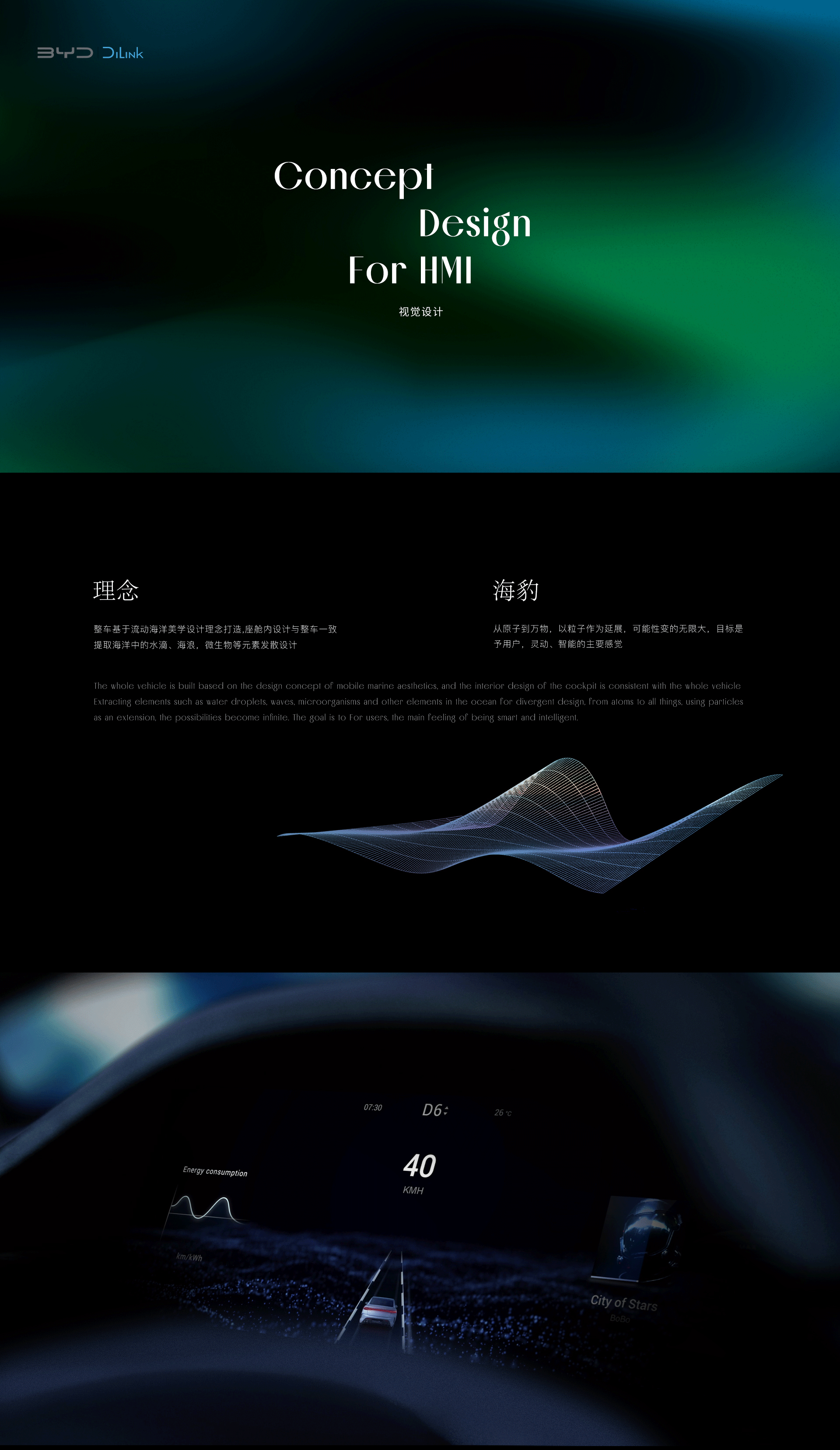BYD HMI Concept Design（图ZMzAzMjMyMDMy） - 软件界面 - 站酷设计师PshanK原创素材 - 站酷ZCOOL