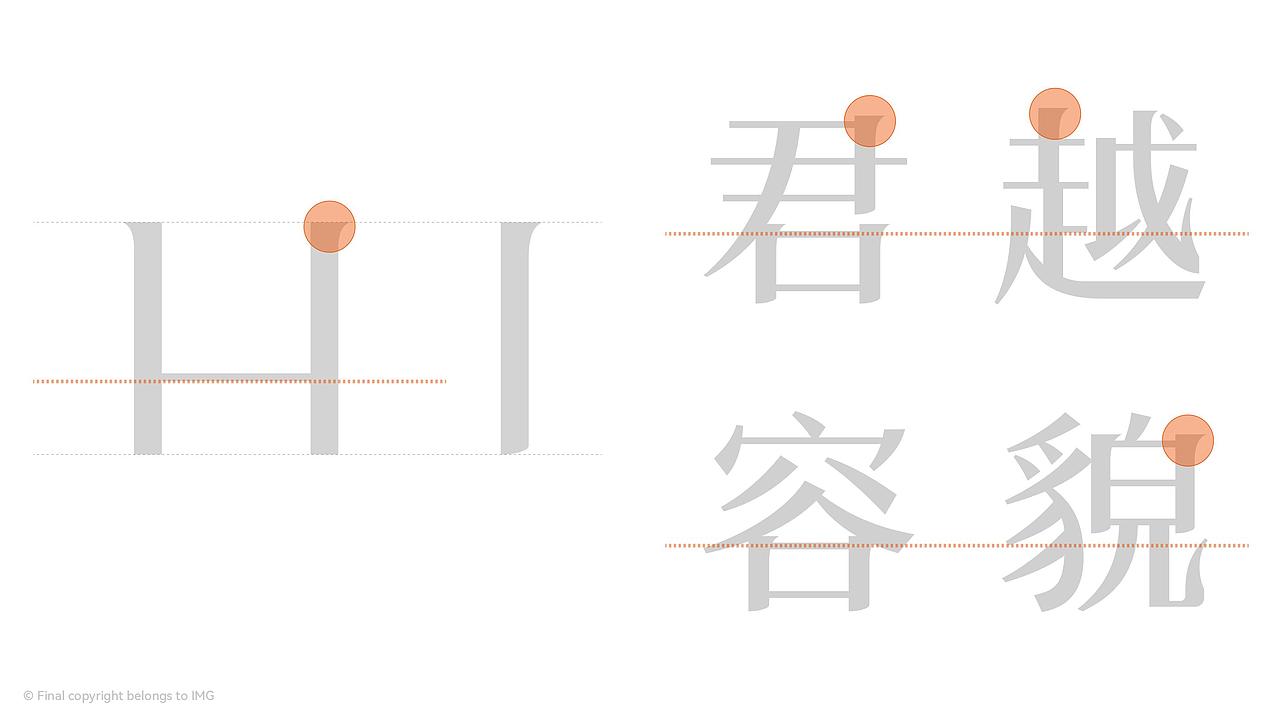 MONARCH君越容貌-美妆VI设计-品牌形象升级（图ZMzQ2NTk4OTI4） - 品牌 - 站酷设计师成都英迈品牌设计原创素材 - 站酷ZCOOL