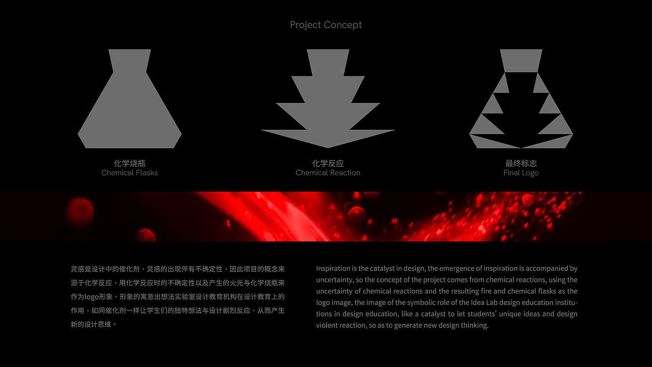 「想法实验室IDEAS LAB」（图ZMzA0NDY1NjUy） - 品牌 - 站酷设计师Yooooh_原创素材 - 站酷ZCOOL