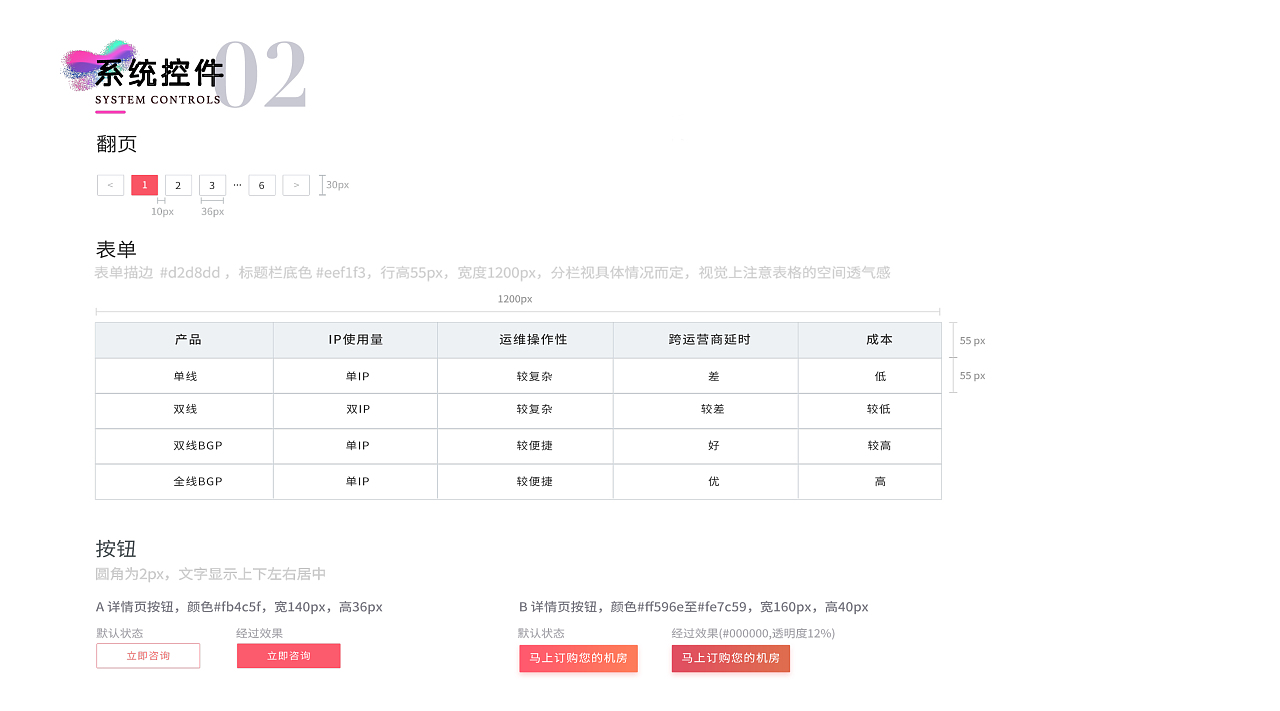 UED交互设计（图ZMzE2NDA1MTc2） - 其他UI - 站酷设计师heart_and_soul原创素材 - 站酷ZCOOL