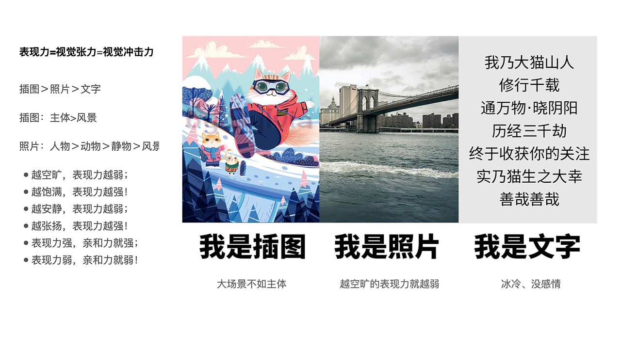 如何让你界面设计带感又高级｜学以致用