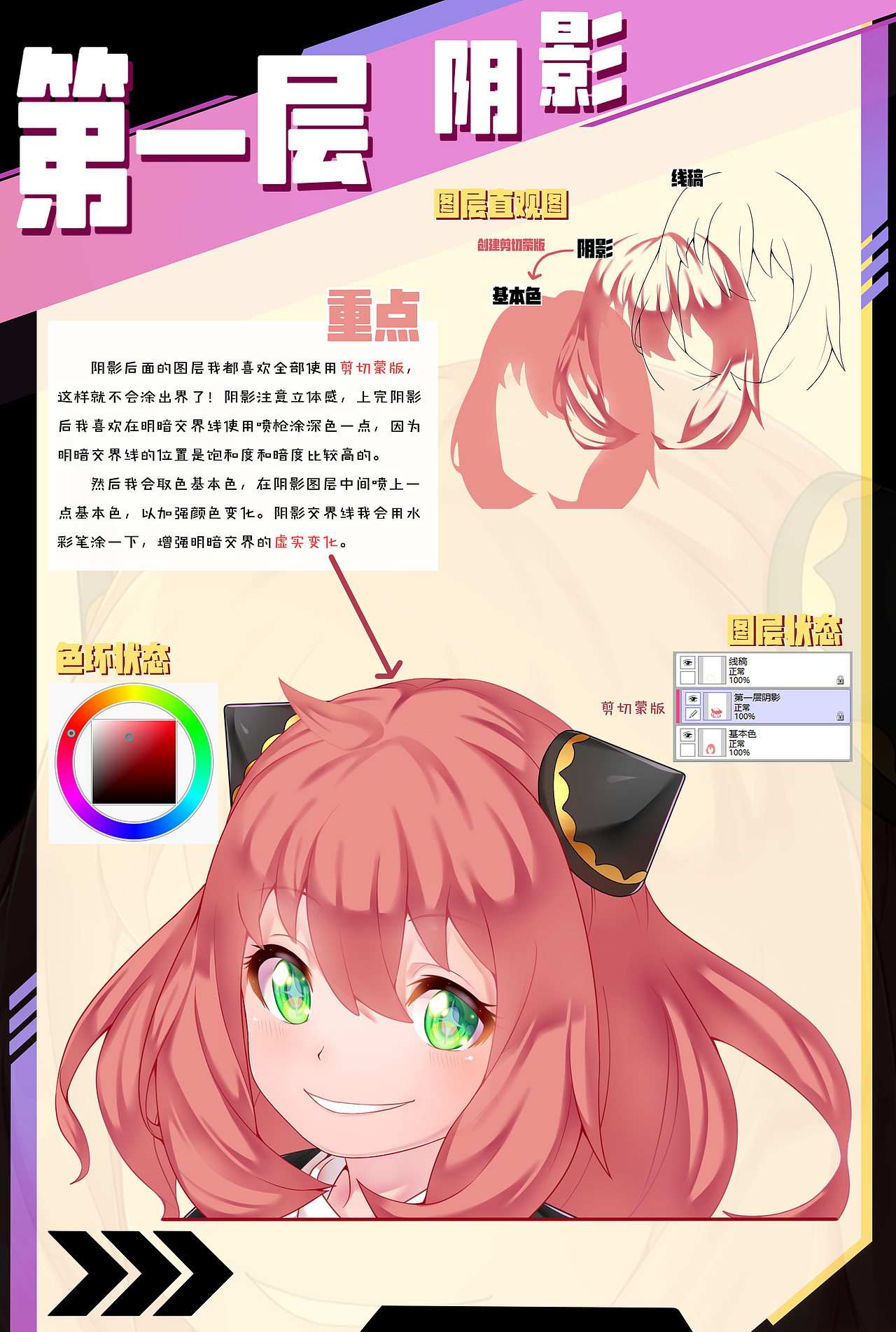 塞露露上色法-拆解