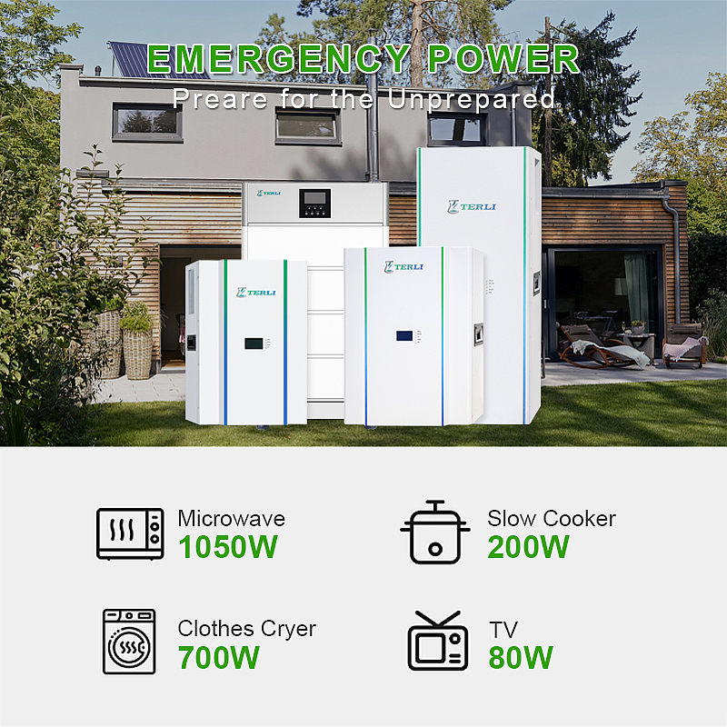 社媒海报-Facebook-LinkedIn