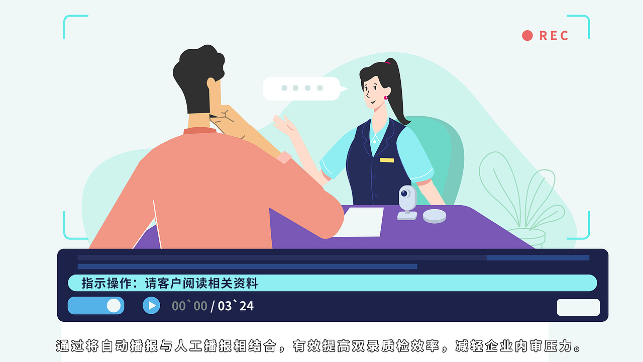 MG动画《循环智能》动画案例分享