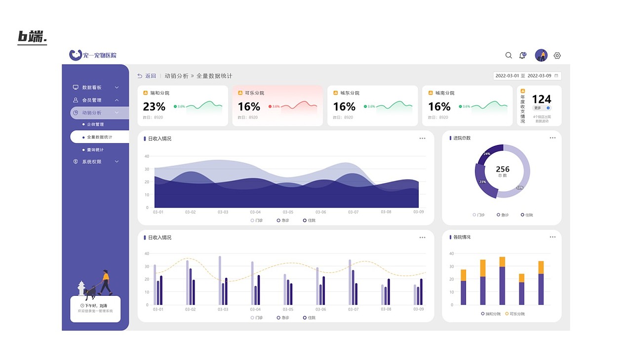 韩志佳的作品集