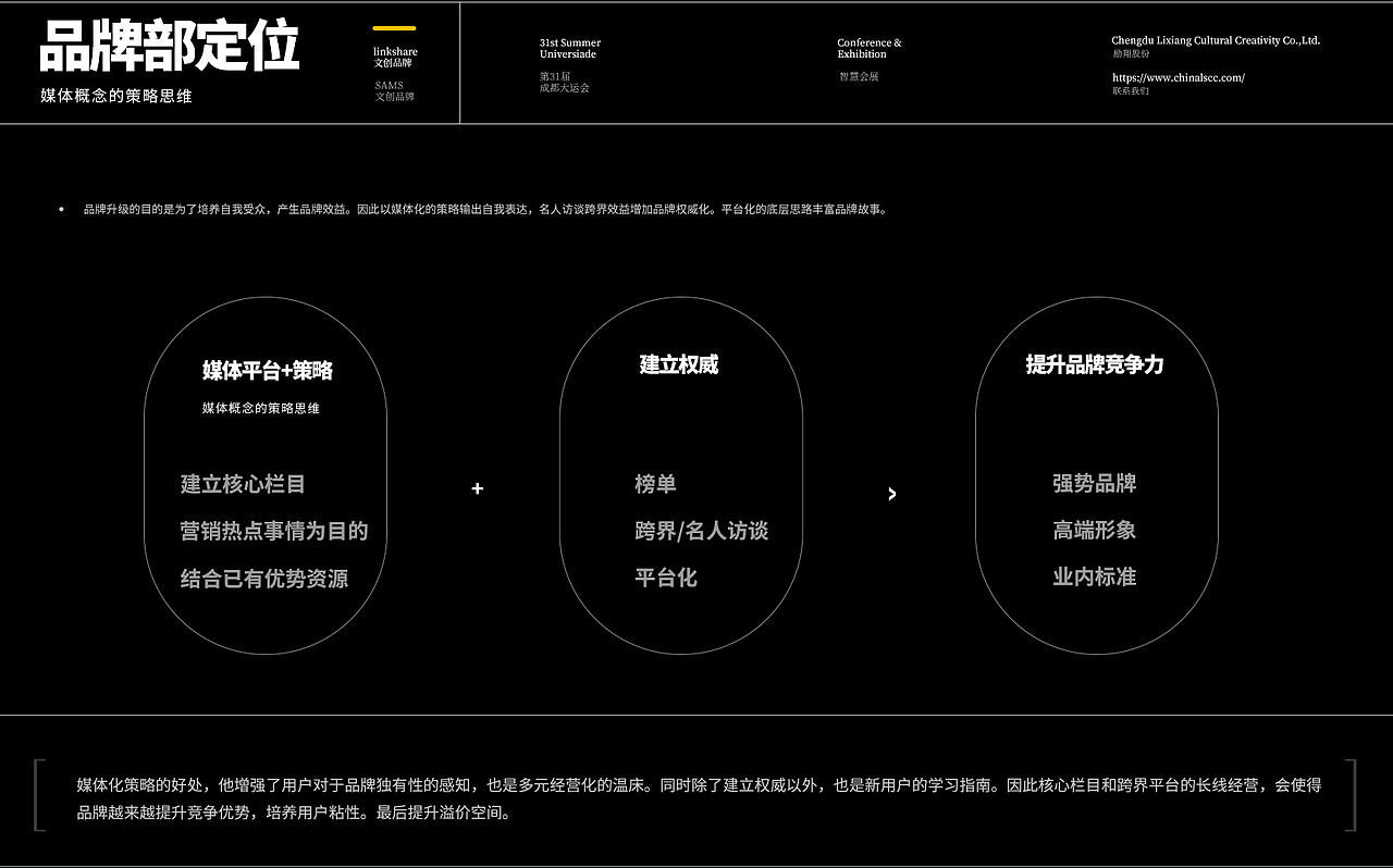 品牌美誉度策划/文化建设/ip (含漫威部分)