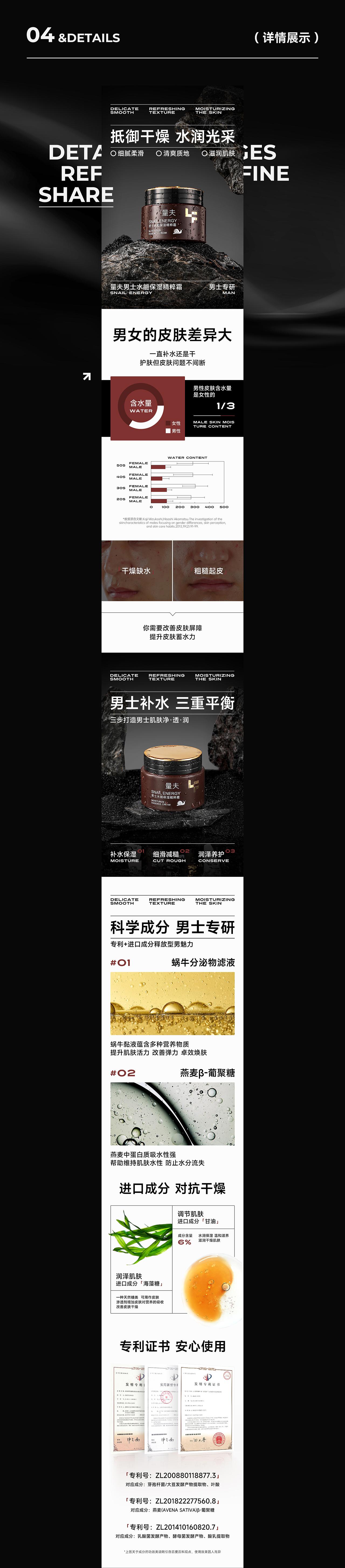 唯爱 | 精粹霜详情页设计*1（图ZMzU0ODA2OTIw） - 电商 - 站酷设计师广州唯爱视觉原创素材 - 站酷ZCOOL