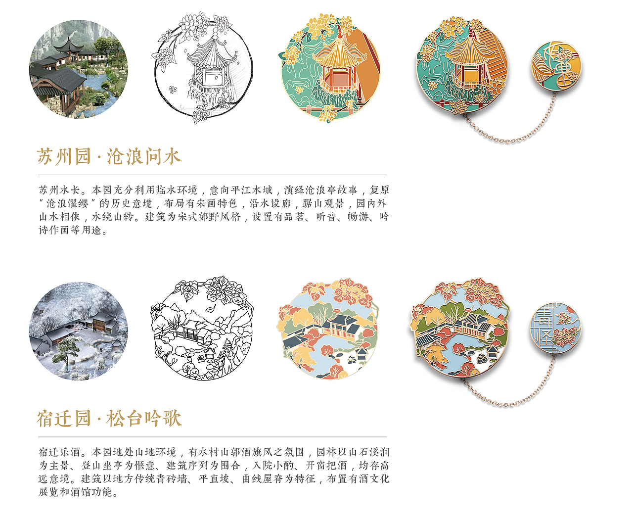 江苏园博园文创设计 苏韵荟谷系列徽章(图ZMzIwODEzMDEy) - 其他工业/产品 - 站酷设计师南京木马原创素材 - 站酷ZCOOL