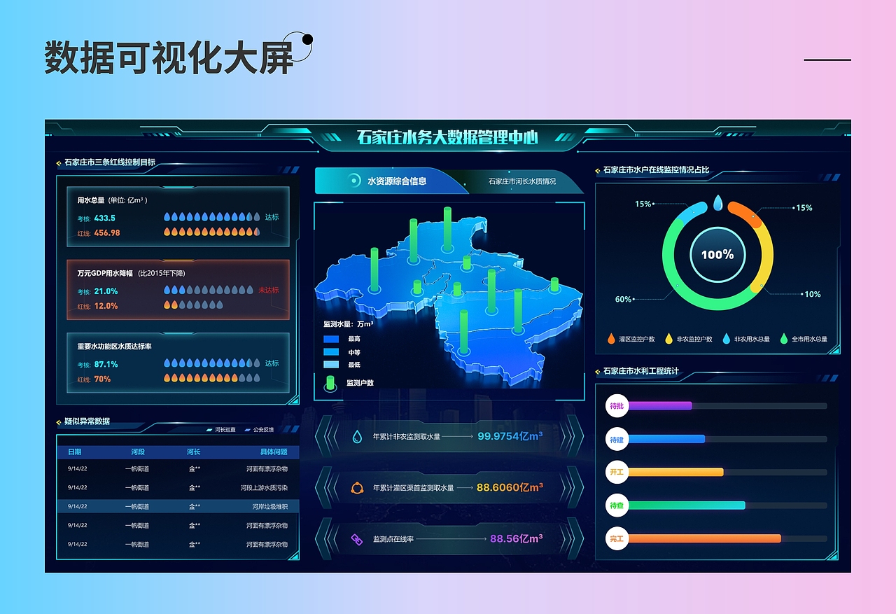 大屏（图ZMzQwMjQ2OTk2） - 其他UI - 站酷设计师张昊龙原创素材 - 站酷ZCOOL