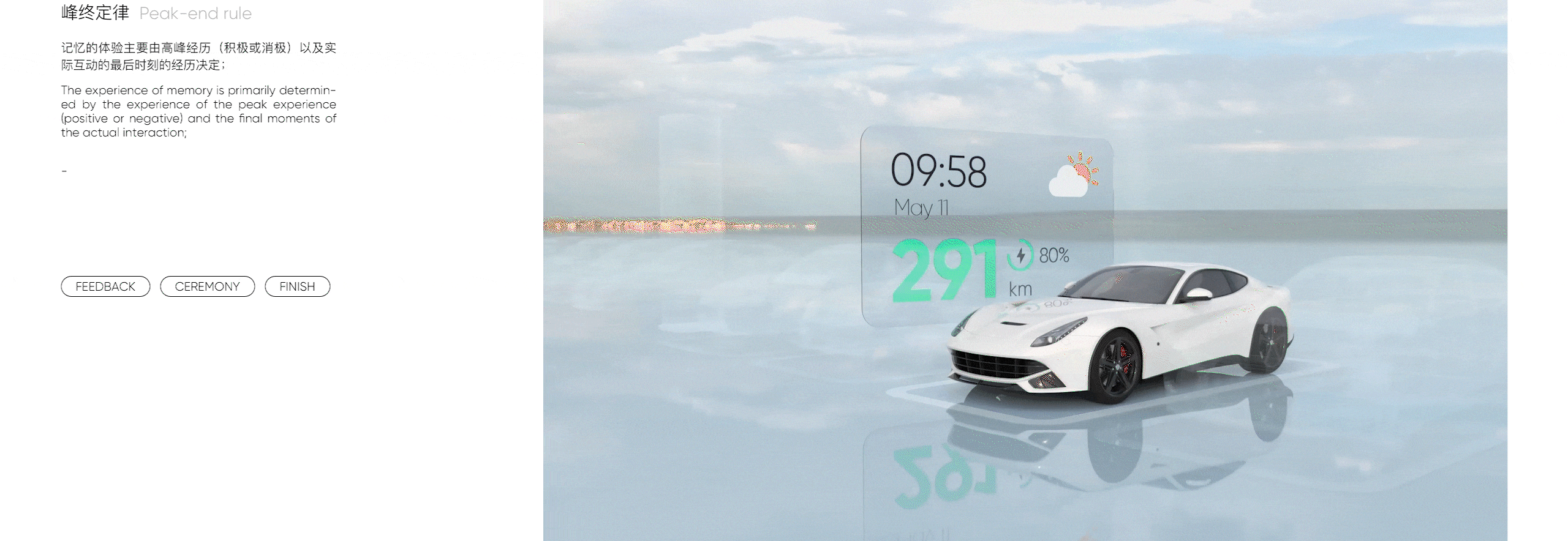 L4自动驾驶HMI视觉探索