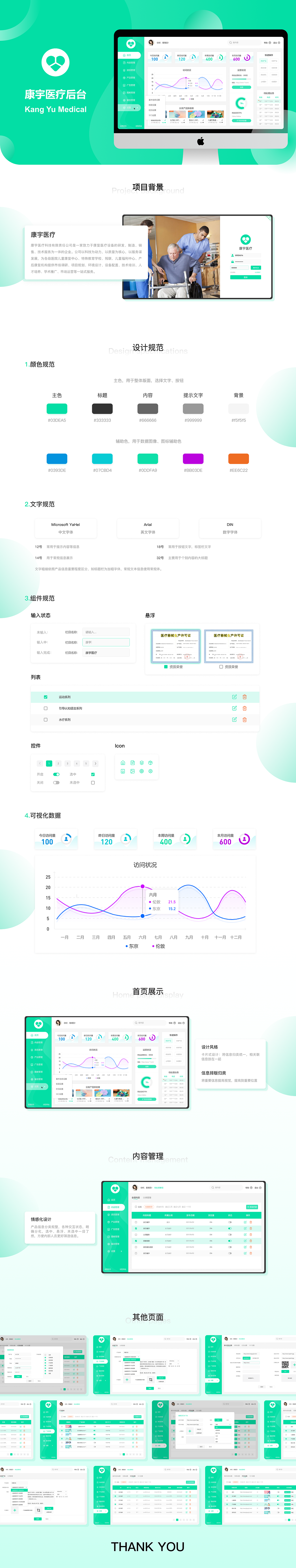 WEB端作品集（图ZMzE1NjEyNjA0） - 其他网页 - 站酷设计师大锤炉原创素材 - 站酷ZCOOL