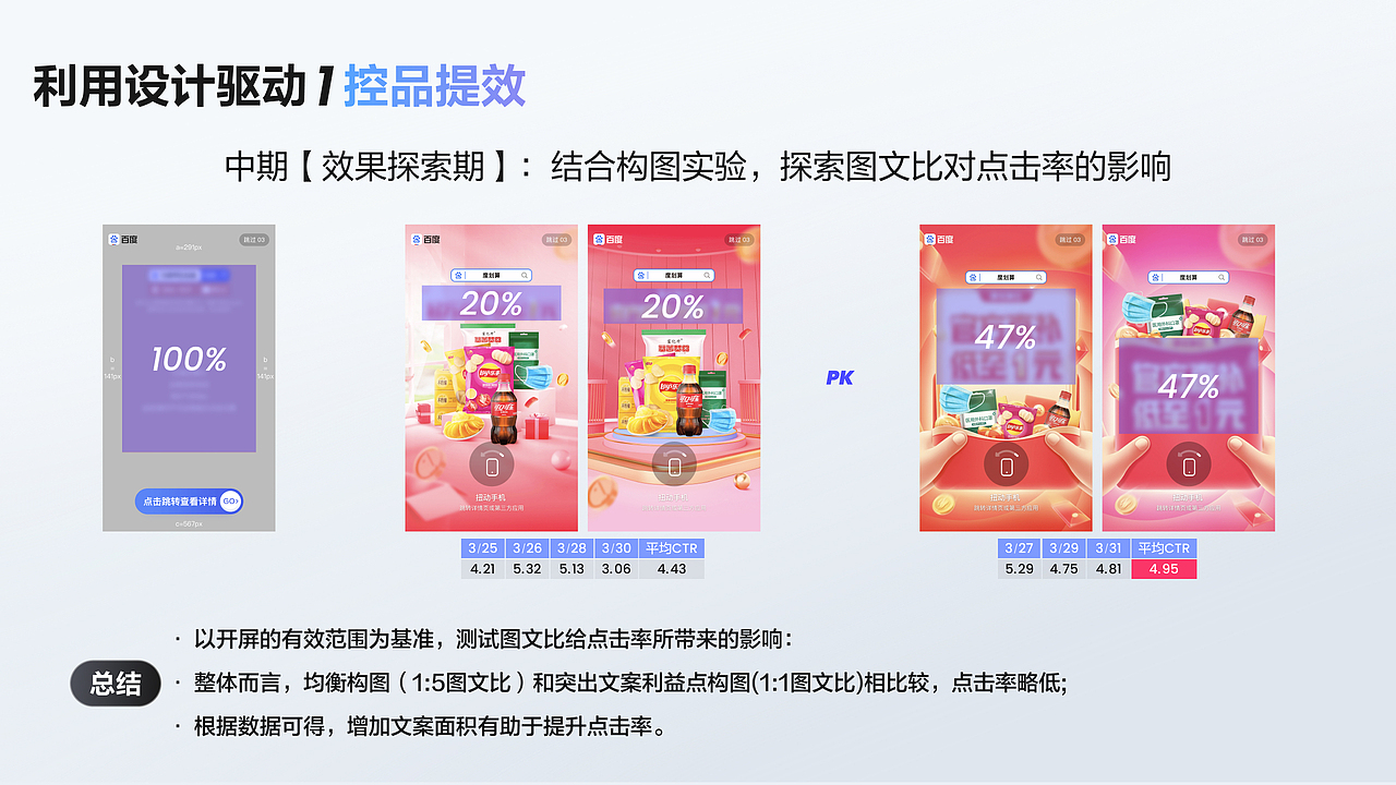 利用设计驱动提效（图ZMzY5ODc1ODAw） - 其他UI - 站酷设计师susanzilan原创素材 - 站酷ZCOOL