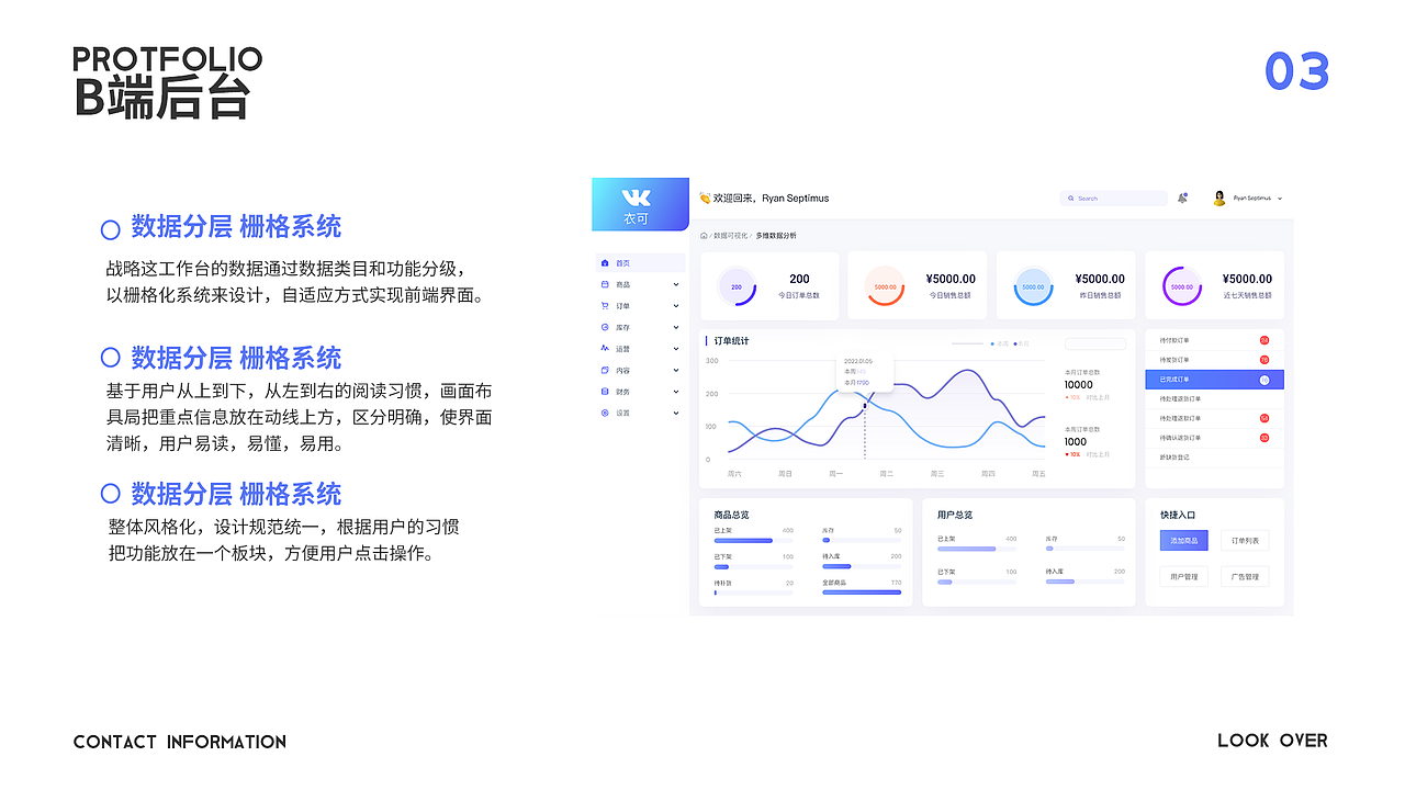 ui设计作品集（图ZMzU3ODk1MTky） - APP界面 - 站酷设计师姜姜不吃香菜原创素材 - 站酷ZCOOL