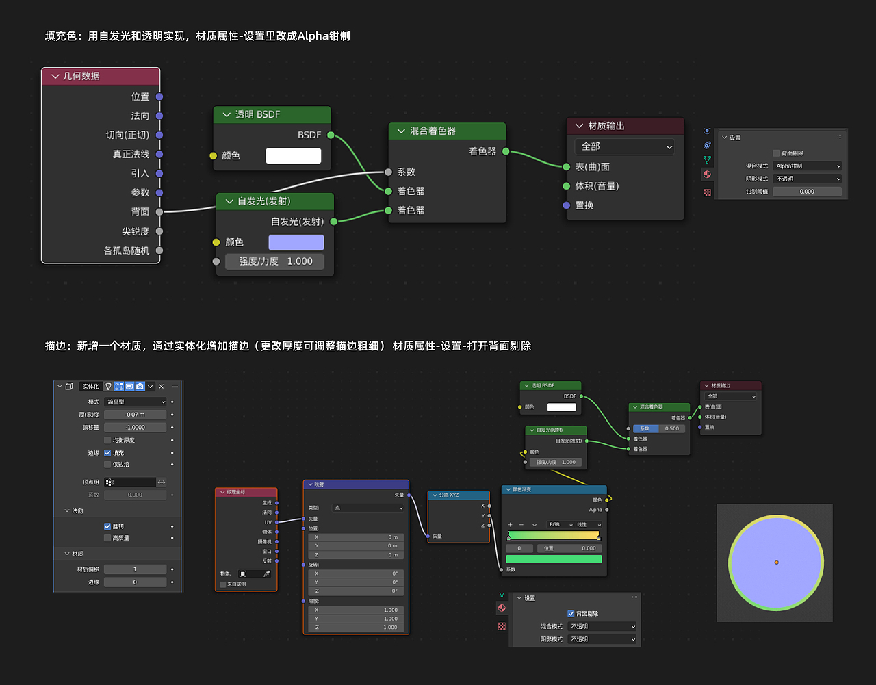 blender 三渲二(附节点教程)