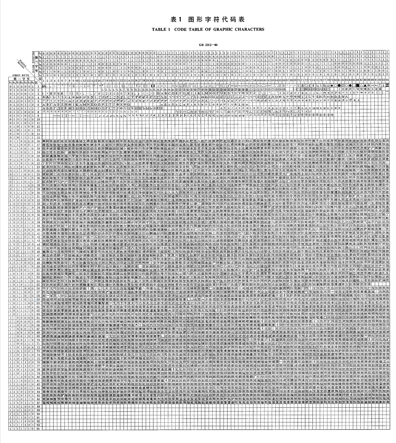 成为字体极客 占卜加沙未来——半天上手字体制作软件
