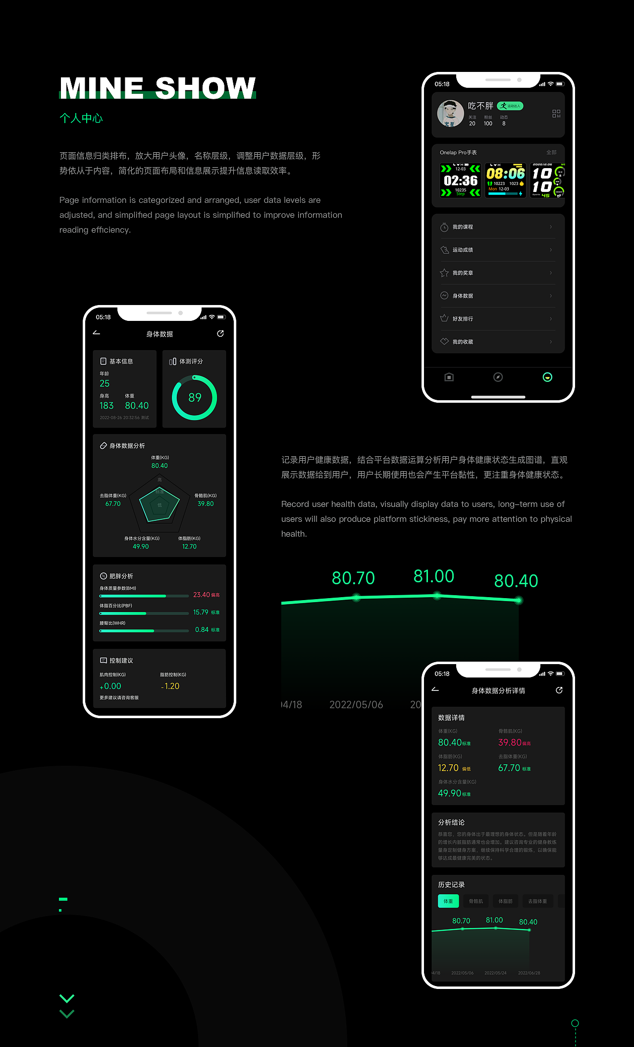 Simple Fit | 视觉设计（图ZMzM1ODQ1NTcy） - APP界面 - 站酷设计师咘咔原创素材 - 站酷ZCOOL