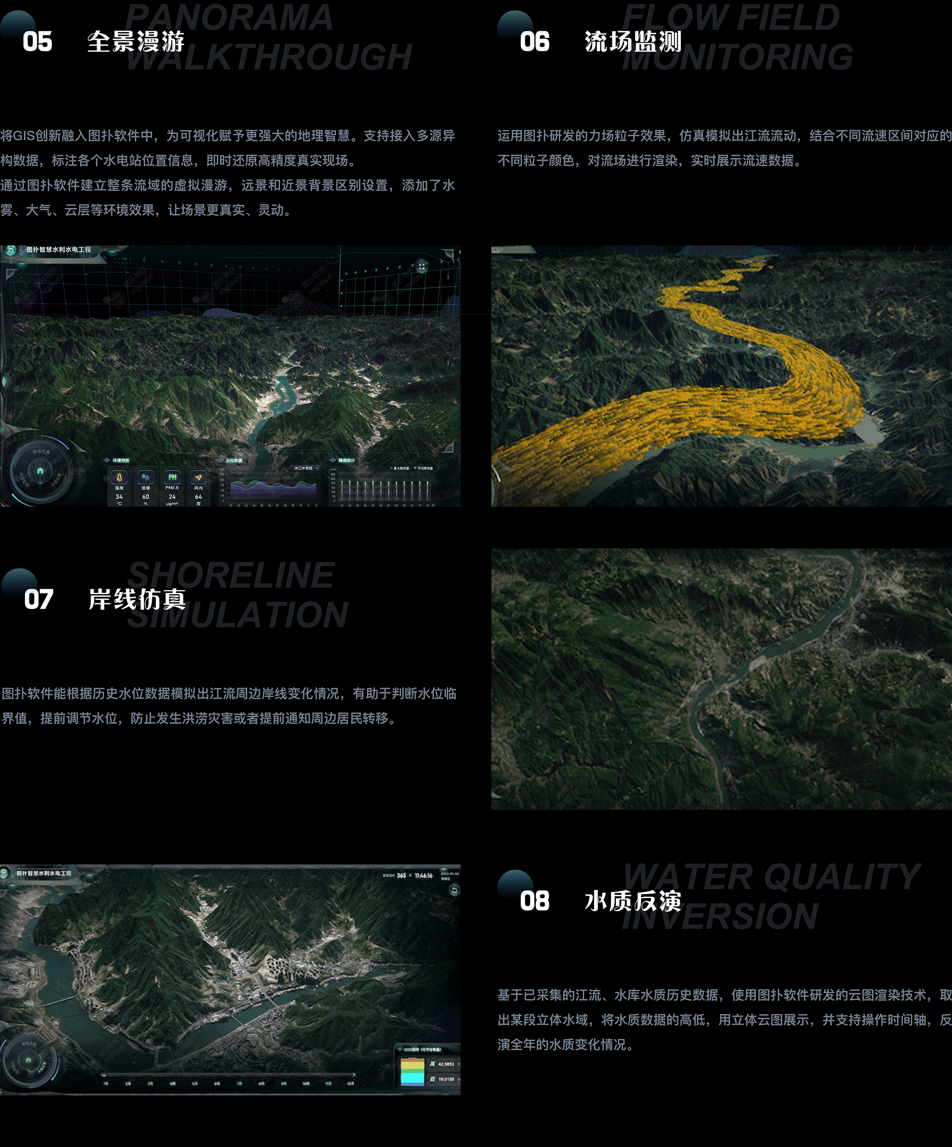 图扑数字孪生水利工程，助力水资源合理利用（图ZMzI3NDMwMzk2） - 机械/交通 - 站酷设计师解读数据可视化原创素材 - 站酷ZCOOL