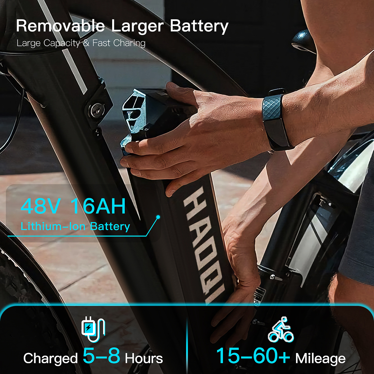 亚马逊跨境电商设计——电单车卖点展示