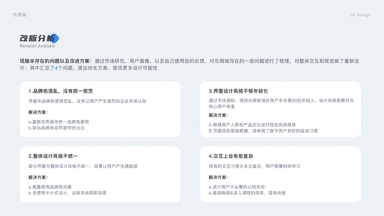 2023年UI作品集（图ZMzU4MTQwNTI4） - APP界面 - 站酷设计师咸鱼干设计原创素材 - 站酷ZCOOL