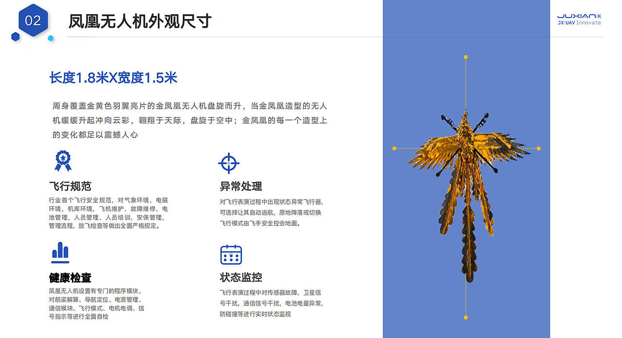 凤凰无人机表演案例!适用室内外自由操作凤翔九天