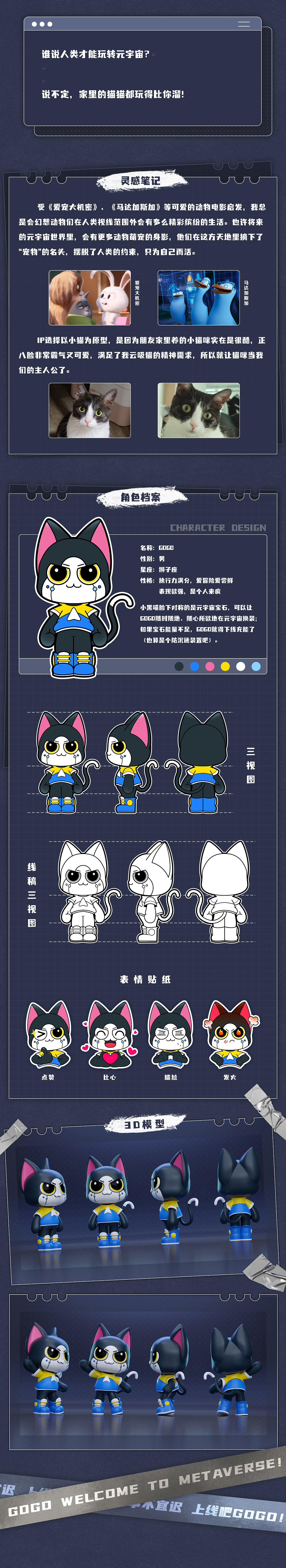 【虚拟IP形象设计】上线吧 GOGO!