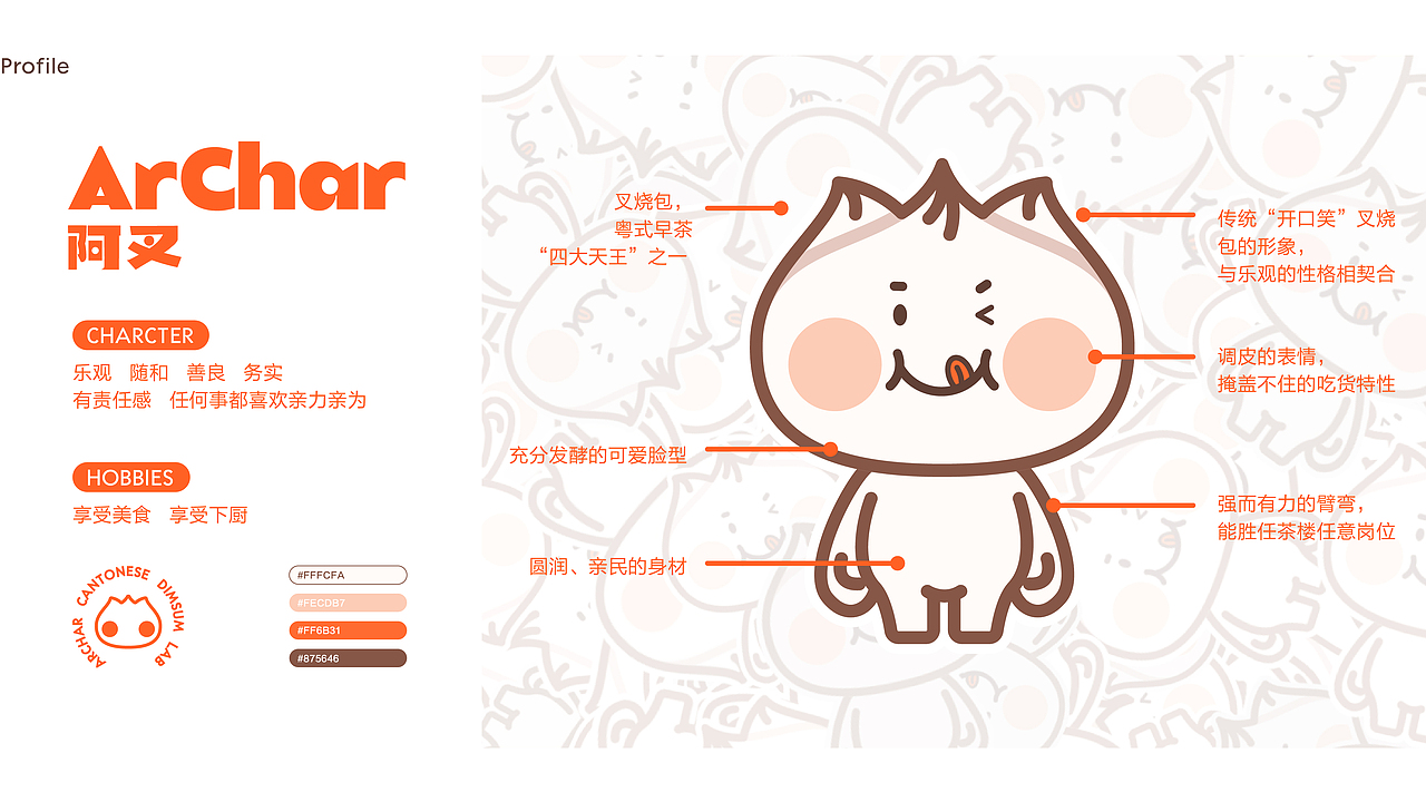 原創(chuàng)IP形象設(shè)計(jì) - 【阿叉】粵式茶樓叉燒包（圖ZMzM0OTA0MzA0） - IP形象 - 站酷設(shè)計(jì)師_LAMBO_原創(chuàng)素材 - 站酷ZCOOL