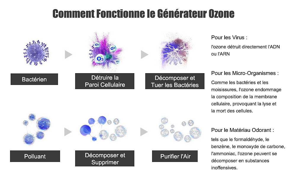 空气净化器（图ZMzE5MzY0NzMy） - 其他平面 - 站酷设计师Wolves灬天狼原创素材 - 站酷ZCOOL