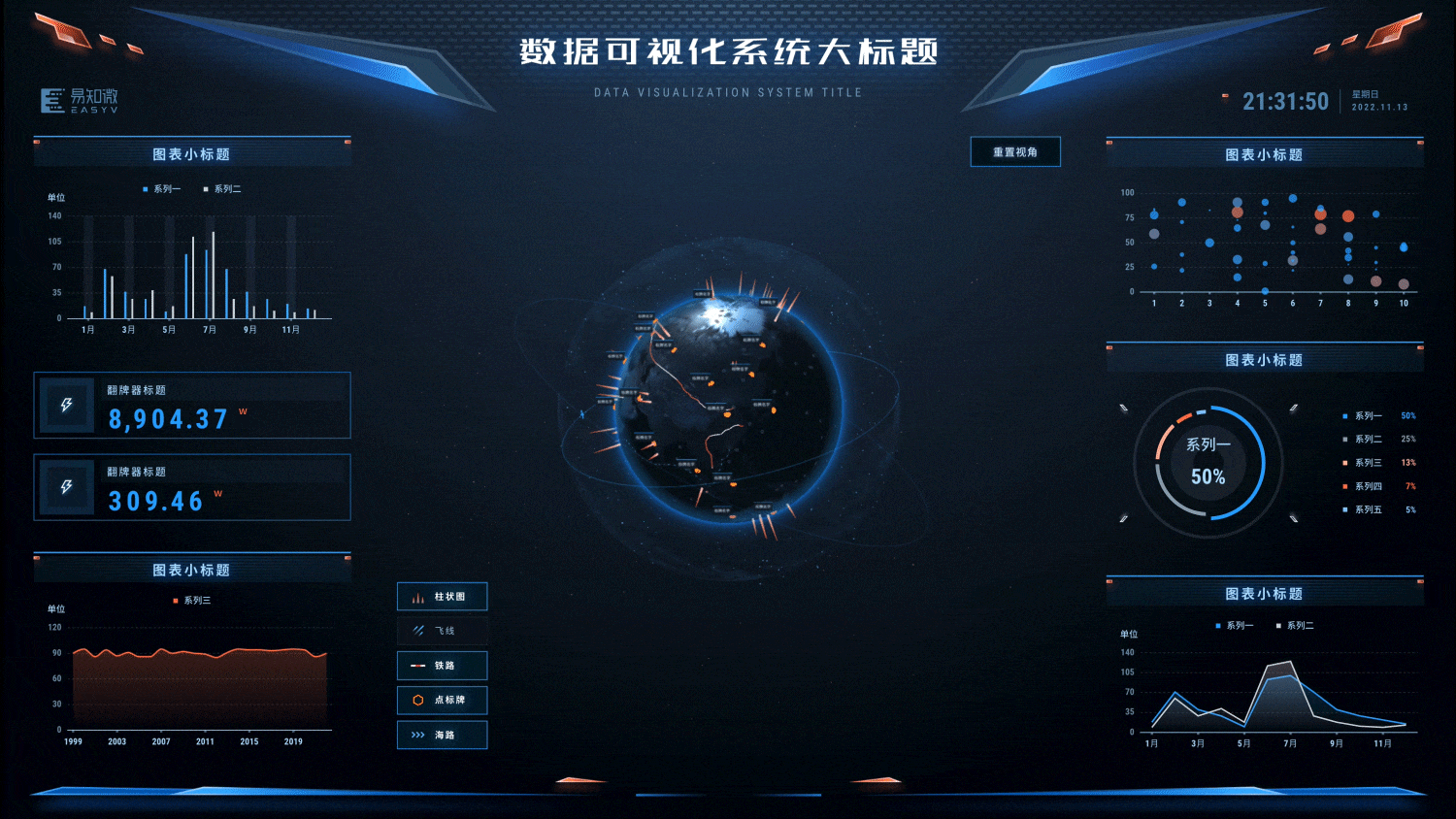 EasyV可视化主题套件|轻松拖拽,让你的设计更省心