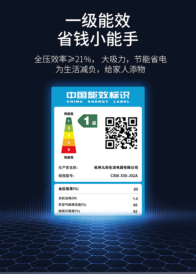 大厨电油烟机详情（图ZMjk3NzExMzQ0） - 电商 - 站酷设计师素面若惜原创素材 - 站酷ZCOOL