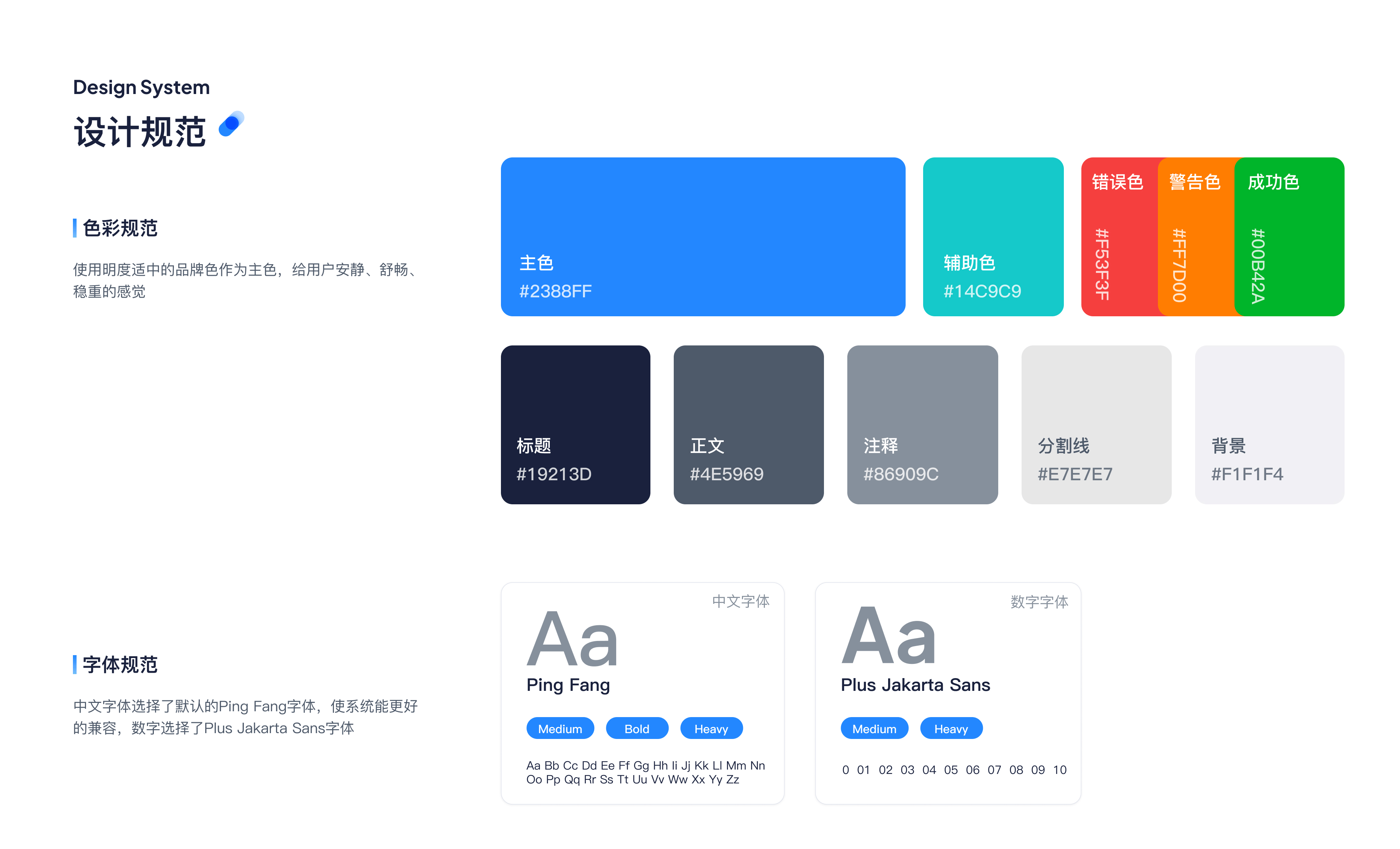 B端系统设计总结（图ZMzQ4NTE0MTM2） - 软件界面 - 站酷设计师大洛_Daluo原创素材 - 站酷ZCOOL