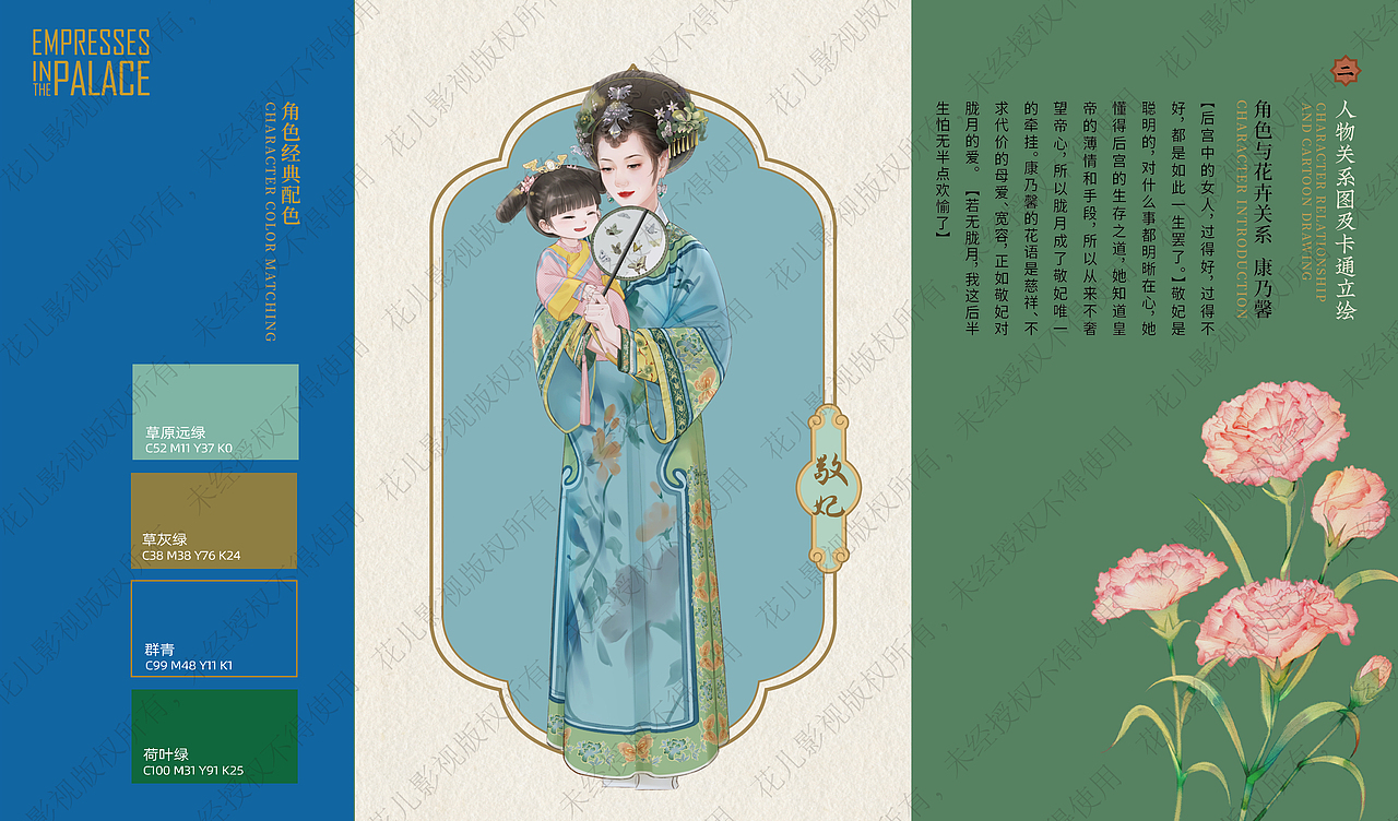 《甄嬛传》影视IP图库STYLE GUIDE设计 / 衍生品开发