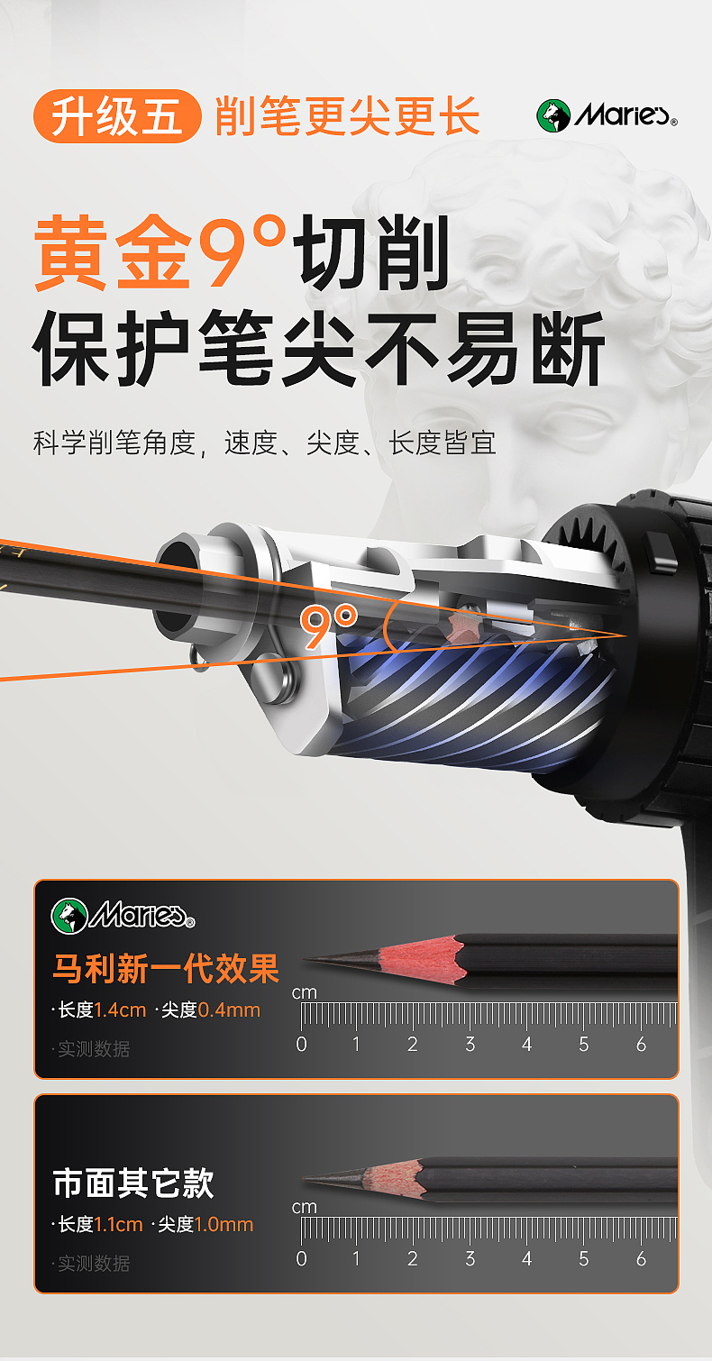 马利速写/素描削笔器