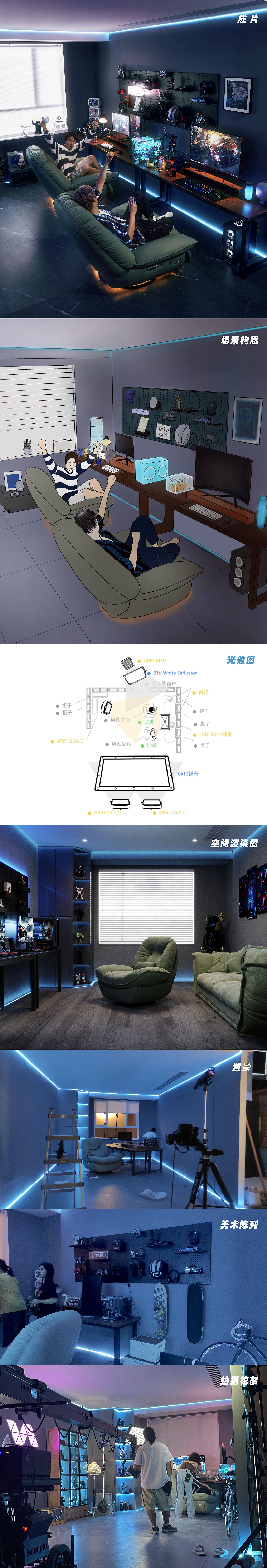 日拍夜 | 在摄影棚拍摄室内夜晚效果【附构思布光】（图ZMzIxMDUzMDMy） - 产品摄影 - 站酷设计师承与承文化原创素材 - 站酷ZCOOL