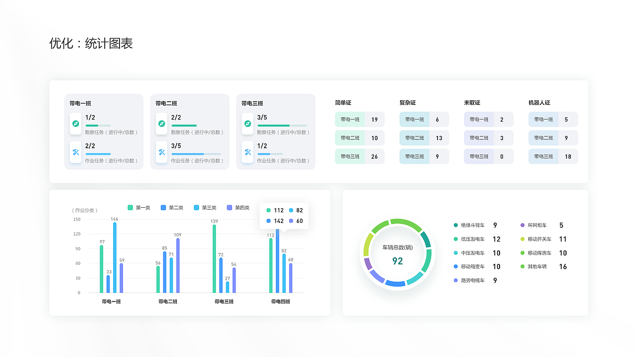 设计作品合集（图ZMzQ4Mjc2MTAw） - 交互/UE - 站酷设计师D壹零零原创素材 - 站酷ZCOOL