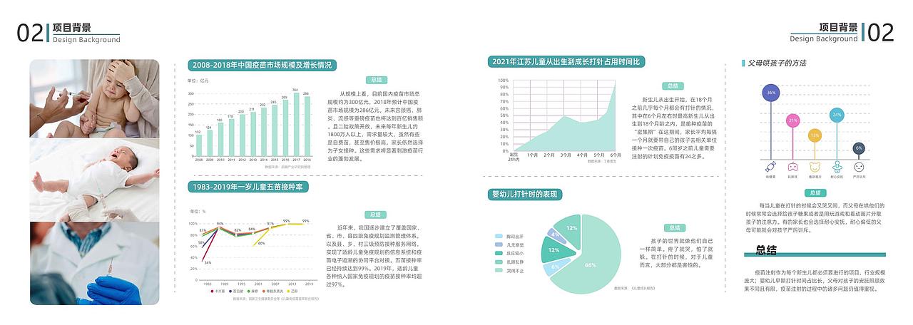 南京理工大学硕士 姜雅作品集