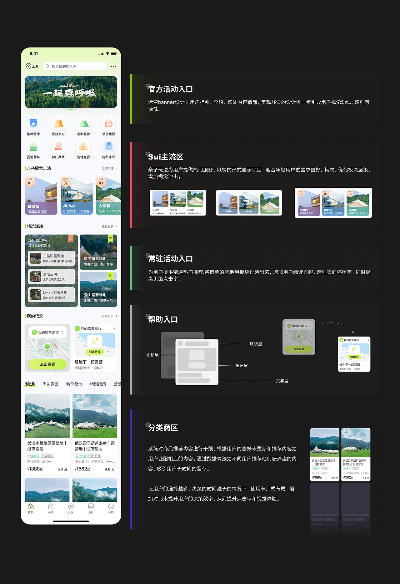 【灰牛-露營】APP界面UI設(shè)計（圖ZMzY1Njk0OTg4） - APP界面 - 站酷設(shè)計師Yunn_原創(chuàng)素材 - 站酷ZCOOL