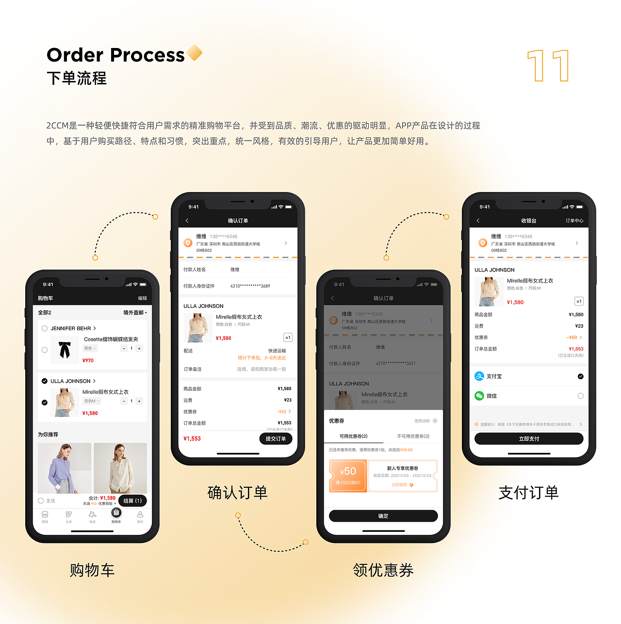 电商类APP 改版 2ccm（图ZMjk3MDk1NDQ0） - APP界面 - 站酷设计师维维happy原创素材 - 站酷ZCOOL